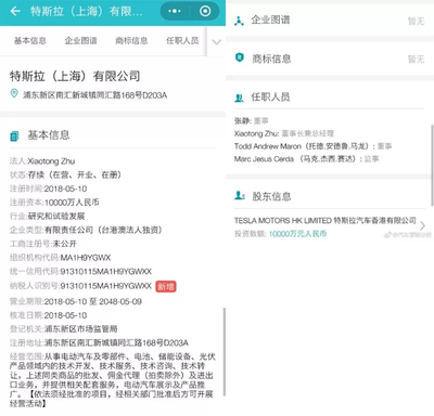 特斯拉上海獨資公司成立，平民夢30萬買特斯拉指日可待？儲能技術服務成新焦點