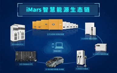 實力加冕！英威騰斬獲新興能源技術(shù)研發(fā)大獎，創(chuàng)新驅(qū)動綠色未來